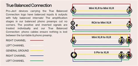 pro ject junction box|True Balanced FAQs .